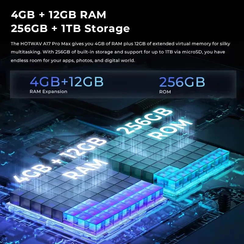 HOTWAV A17 Pro Max Smartphone - Image 3