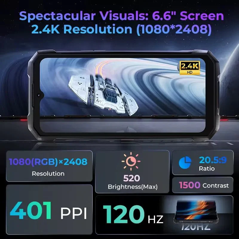 HOTWAV Hyper 7 Pro Rugged Phone - Image 3