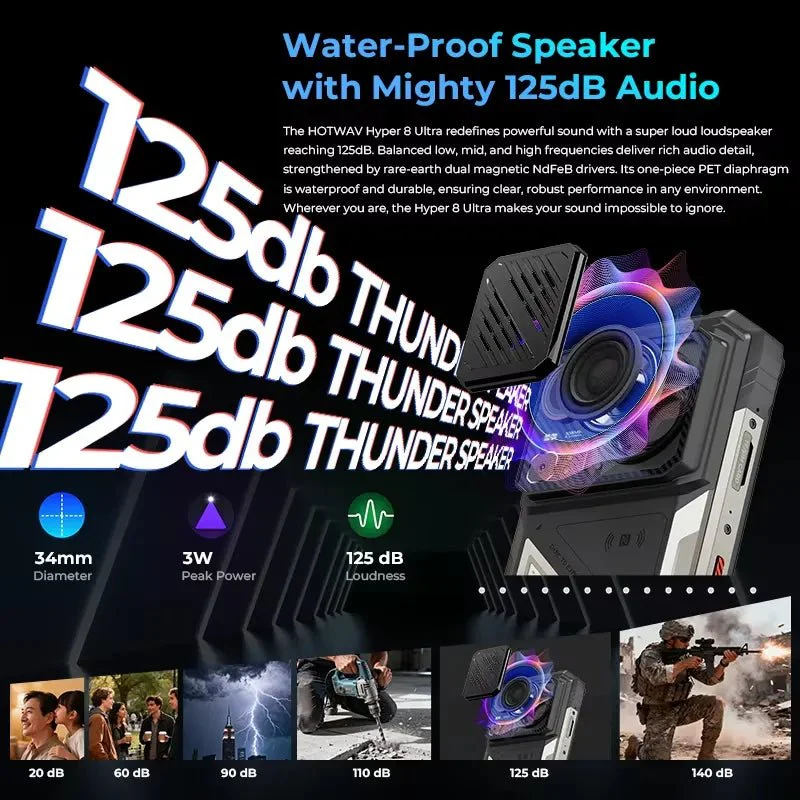 HOTWAV Hyper 8 Pro Rugged Phone - Image 3