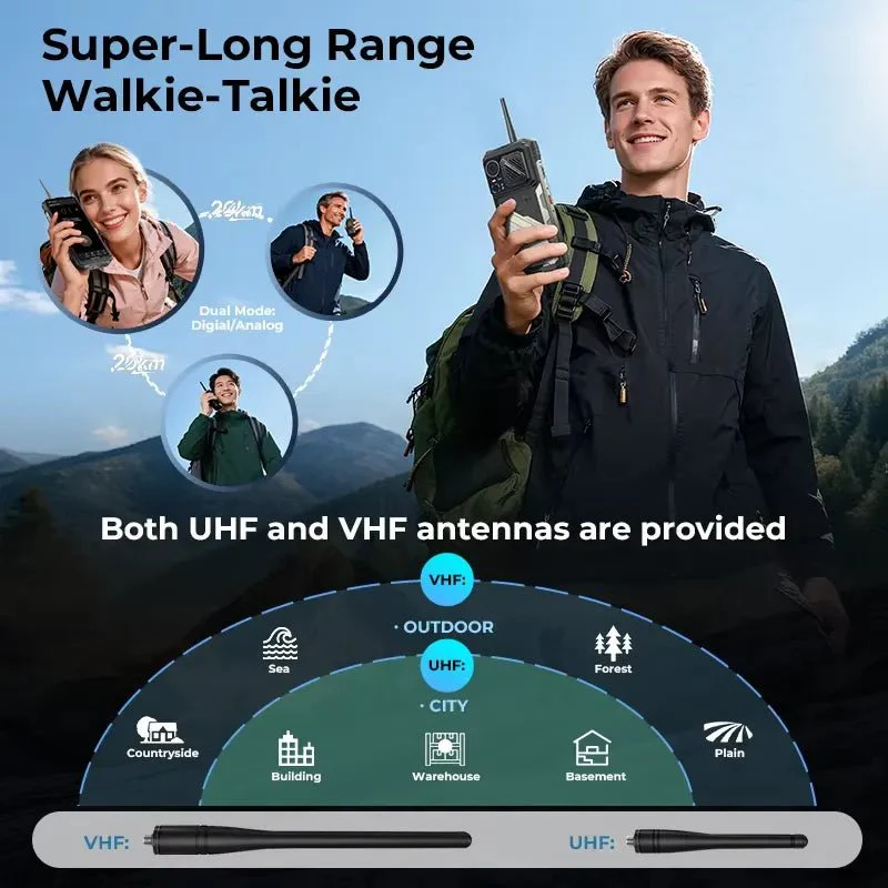 HOTWAV Hyper 8 Pro Rugged Phone - Image 6