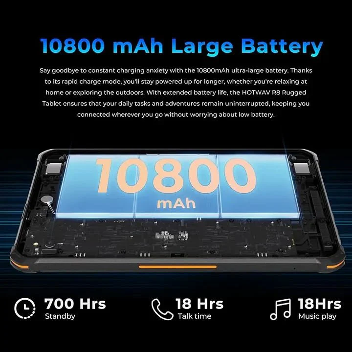 HOTWAV R8 Rugged Tablet - Image 5