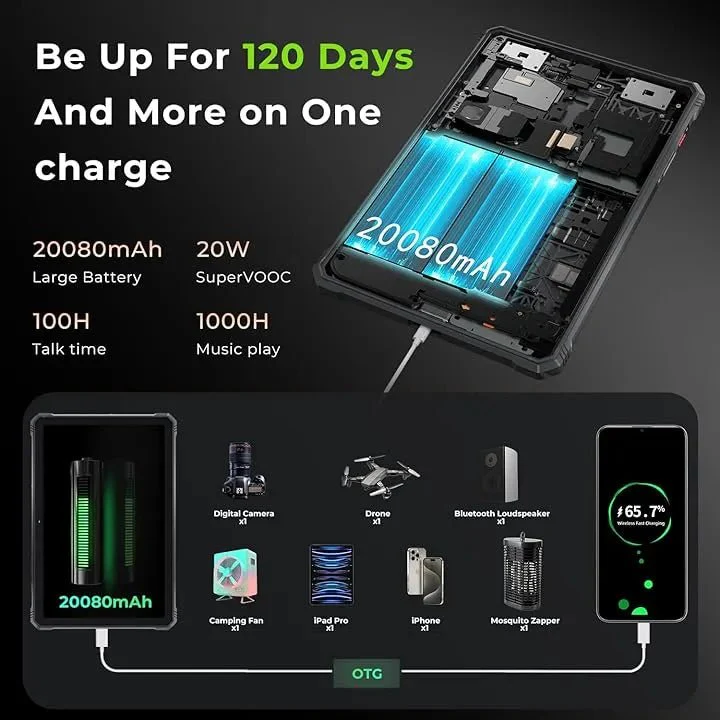 HOTWAV R9 Pro Rugged Tablet - Image 5