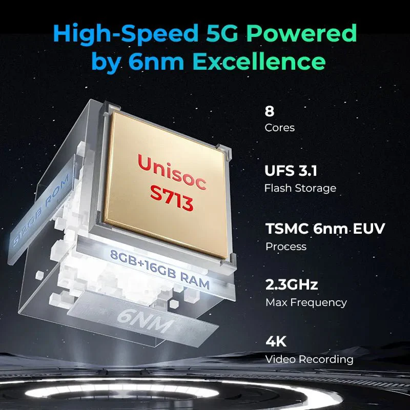 HOTWAV R9 Ultra 5G Rugged Tablet - Image 3