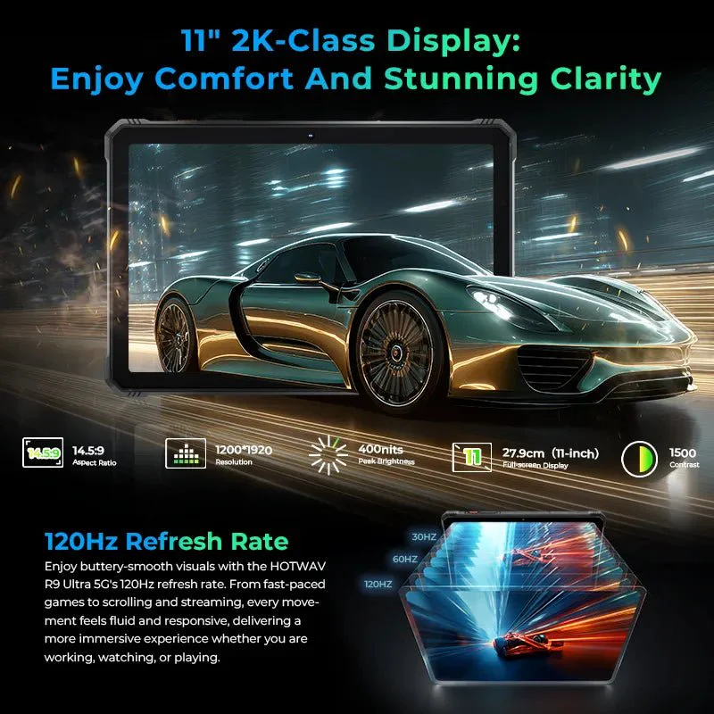 HOTWAV R9 Ultra 5G Rugged Tablet - Image 5