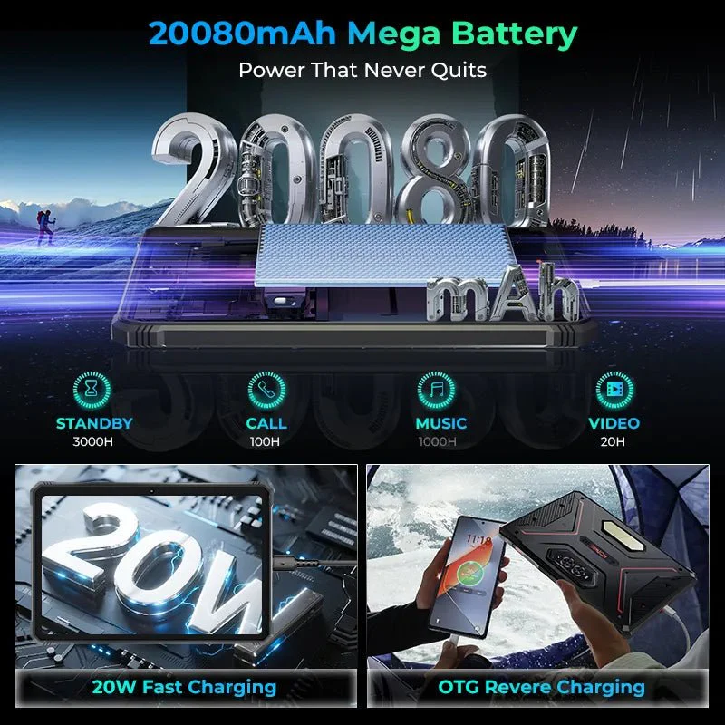 HOTWAV R9 Ultra 5G Rugged Tablet - Image 6